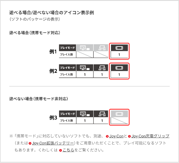 スイッチライトに対応したソフトのアイコン